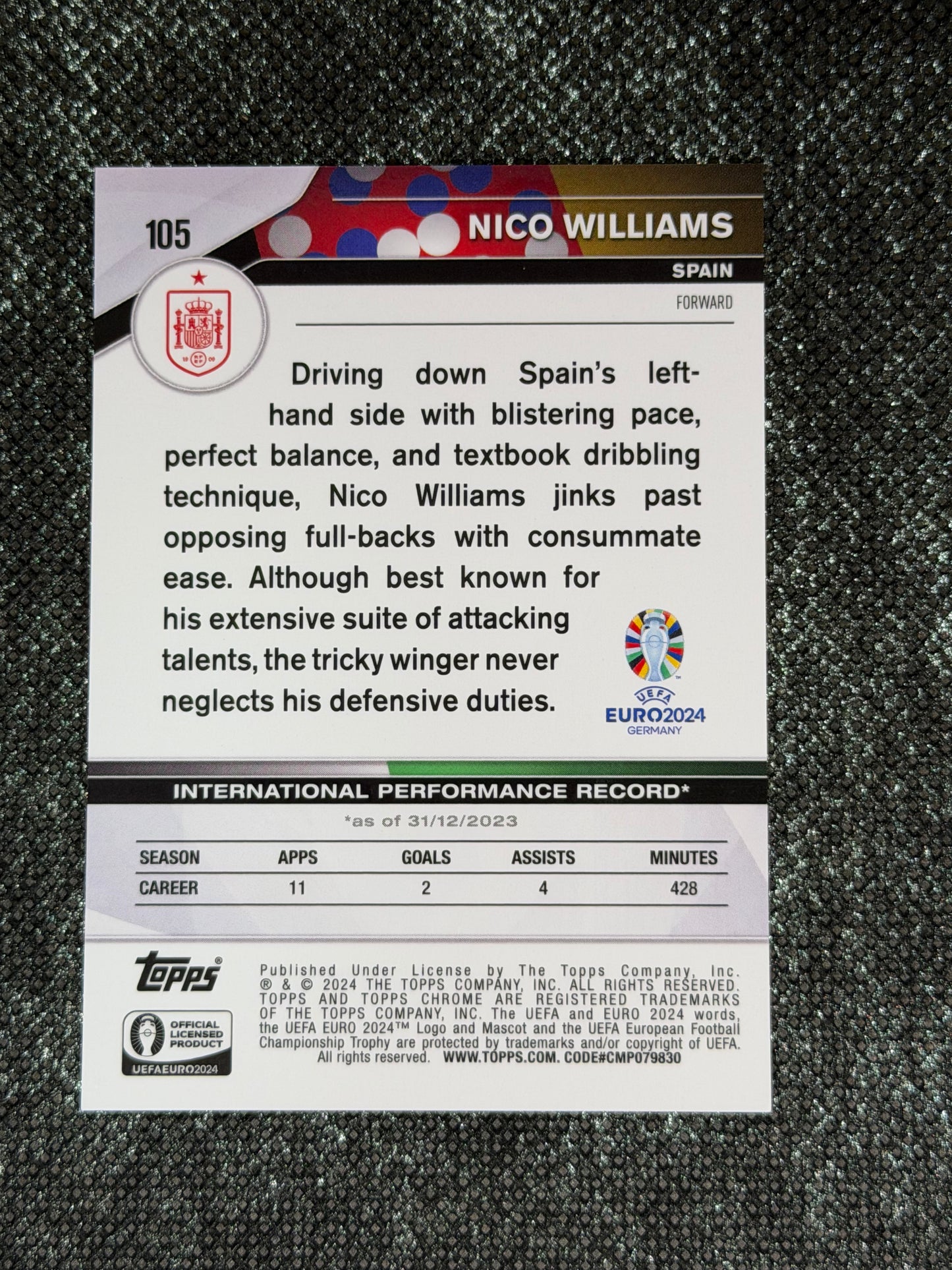 2024 Topps Chrome UEFA Euro 2024 Heroes Variation Insert (Case Hit) - Nico Williams