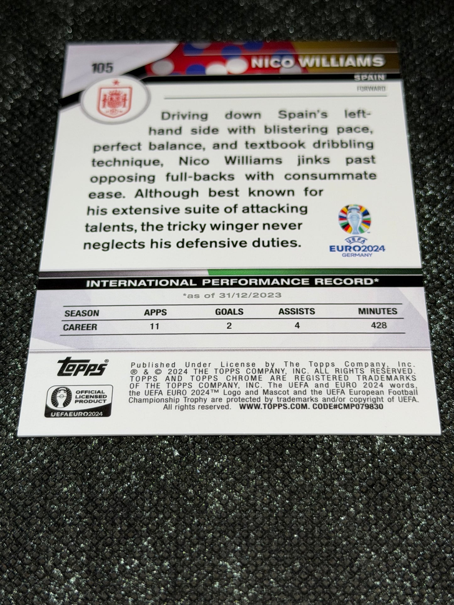 2024 Topps Chrome UEFA Euro 2024 Heroes Variation Insert (Case Hit) - Nico Williams